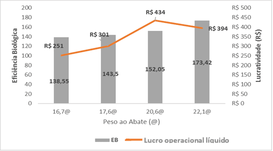 figura2