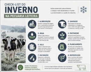 Frio e seca mudam a rotina das fazendas de leite
